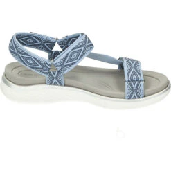 Remonte Outdoorsandalen - Hellblau -Mode-Sneaker-Shop 23038006 04